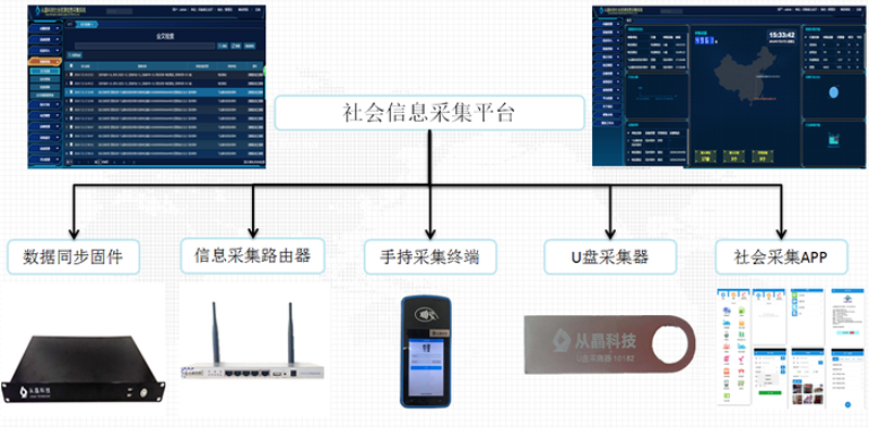 工业自动化:开启智能制造新篇章